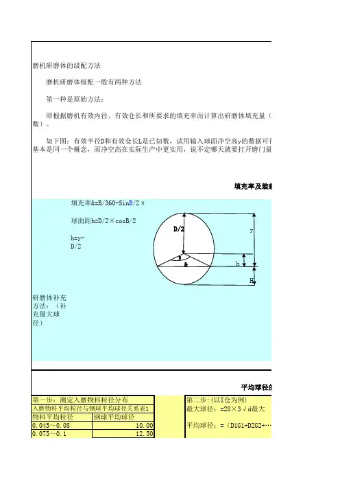 磨机级配方法