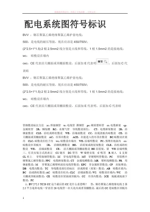 配电系统图符号标识
