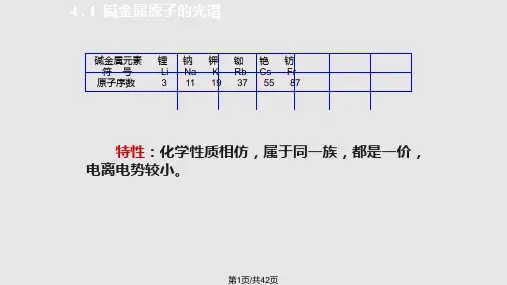 原子物理学褚圣麟PPT课件