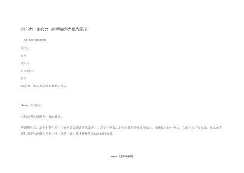 向心力离心力与科里奥利力概念图示.doc