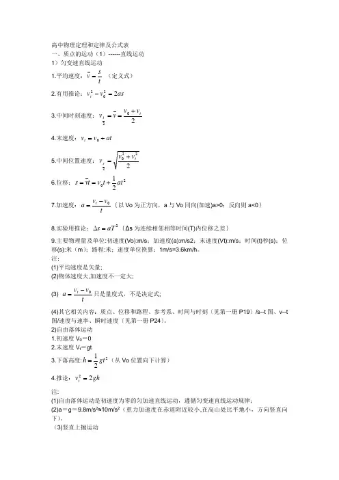 高中物理定理和定律及公式表