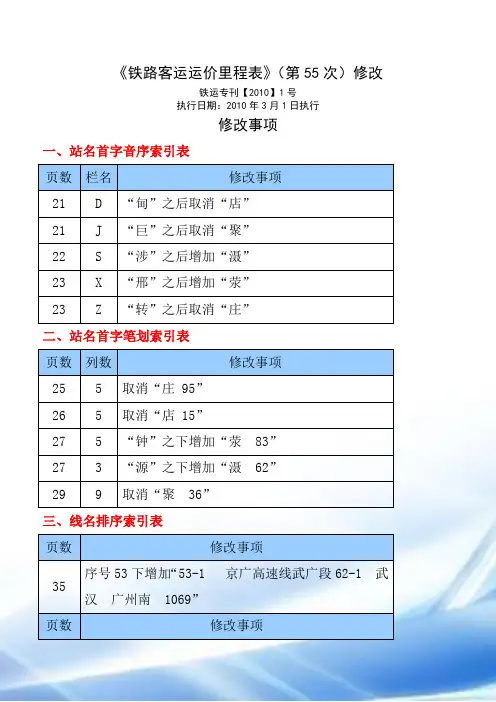 铁路客运运价里程表修改2010第一期