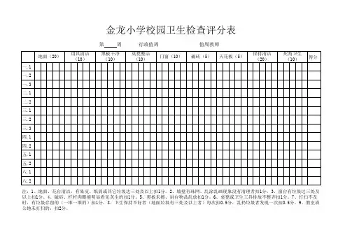 校园卫生检查评分表
