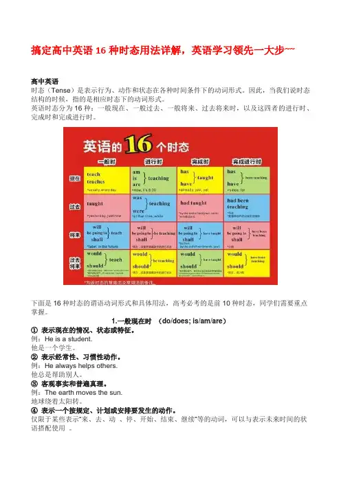 高中英语16种时态用法详解