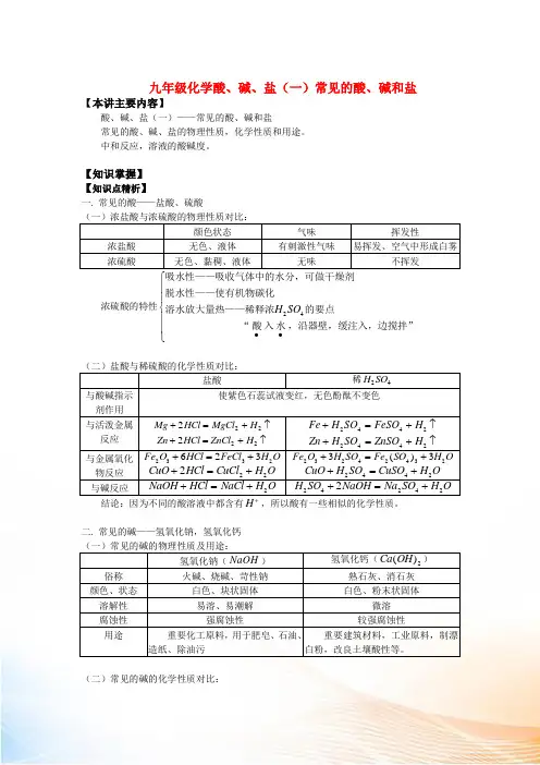九年级化学酸、碱、盐(一)常见的酸、碱和盐知识精讲