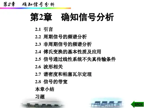通信原理精品课件第2章 确知信号分析.ppt