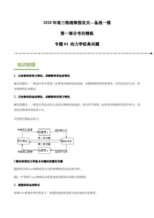 专题04 动力学经典问题(Word版,含答案)