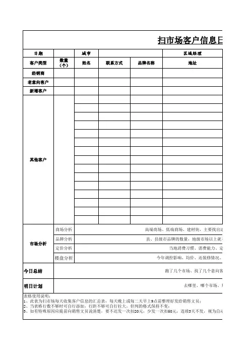 扫市场日报表