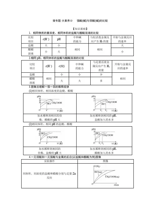 2024届高考一轮复习化学教案(通用版)：强酸(碱)与弱酸(碱)的比较