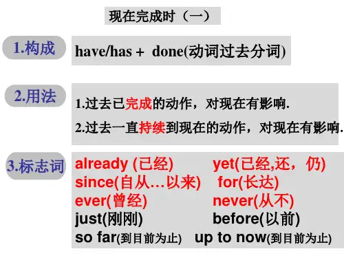 英语语法-现在完成时