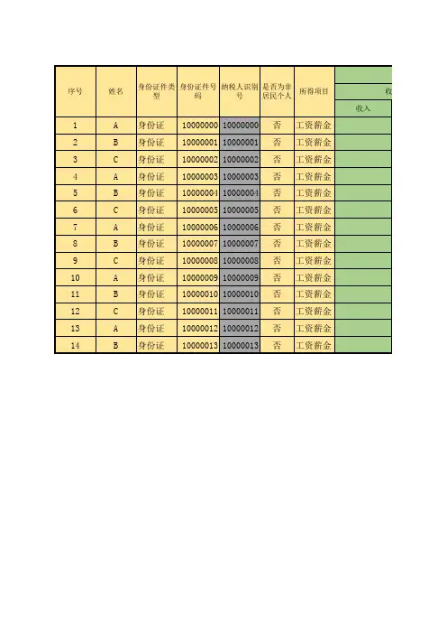 累计预扣法个税计算表