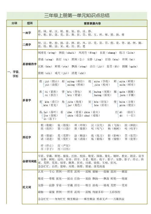 人教版三年级语文上册第一单元知识归纳