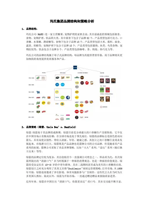 玛氏集团品牌分析报告