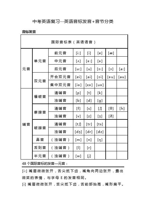 中考英语复习--英语音标发音+音节分类