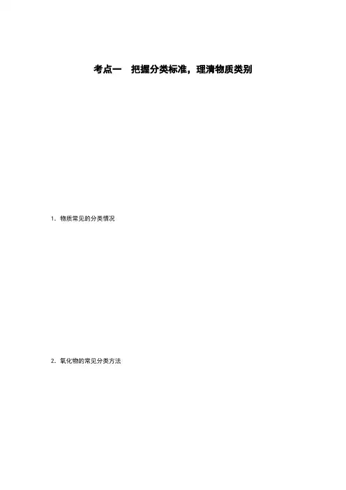 2018年高考化学知识点总结