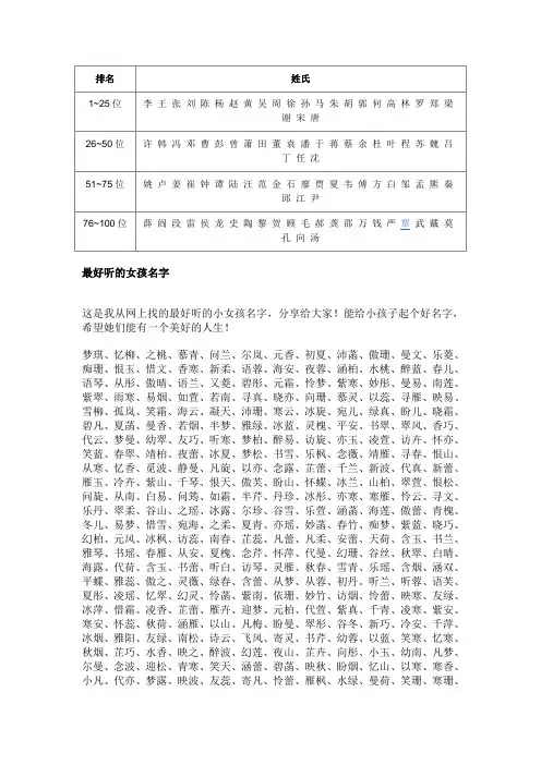 名字大全