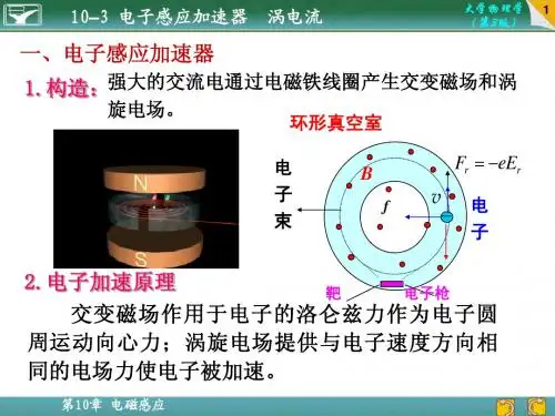 10-3 电子感应加速器  涡电流