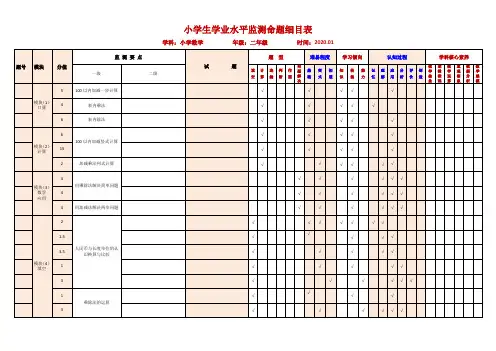二年级上册数学双向细目表