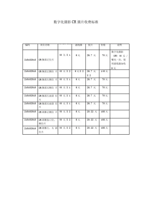 普放各项目收费标准