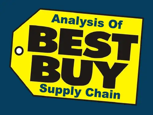供应链分析之百思买_BestBuy
