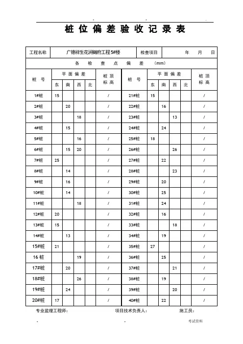 桩位偏差验收记录簿表