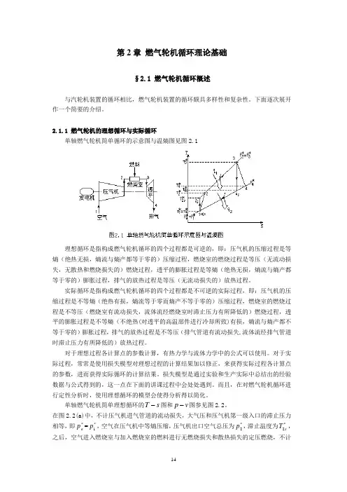 第2章 燃气轮机循环理论基础