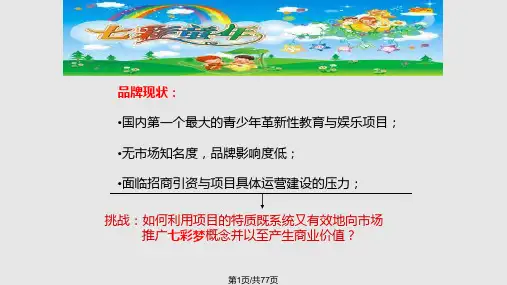 儿童职业体验项目PPT课件