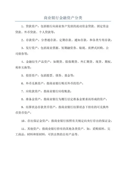 商业银行金融资产分类