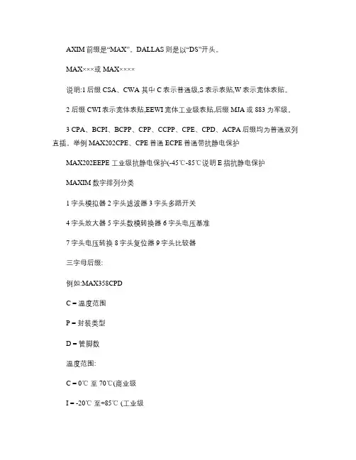TI美信芯片命名规则.