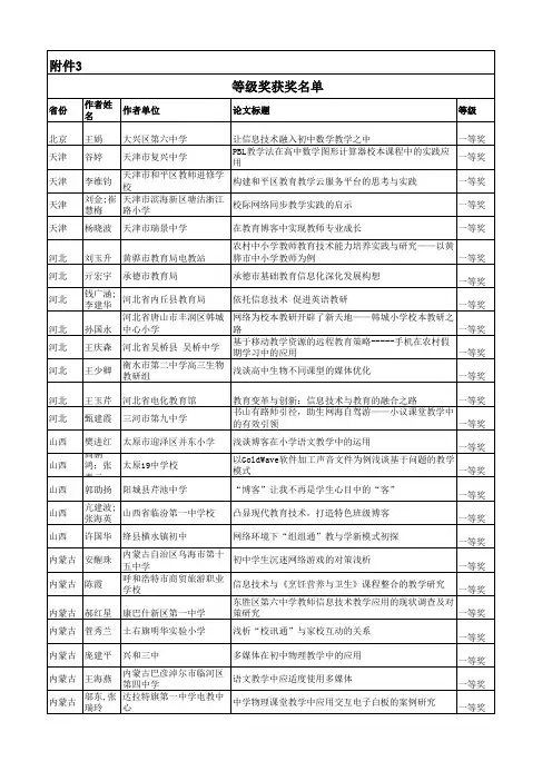中国电化教育第三届“中国移动校讯通杯论文大赛”全国奖获奖结果