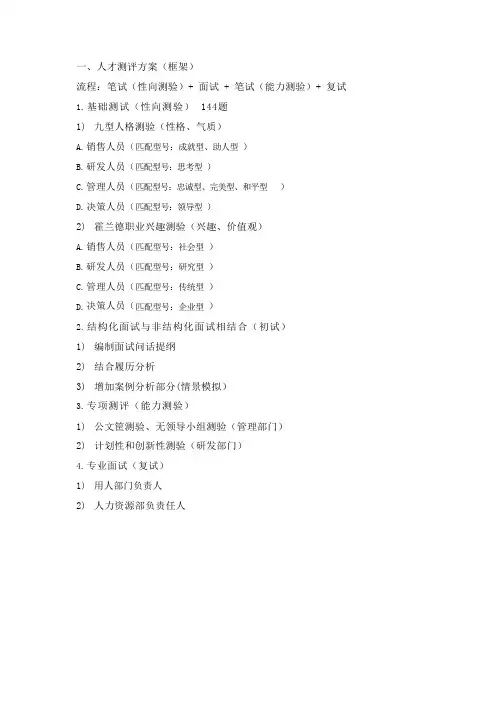 招聘测评方案