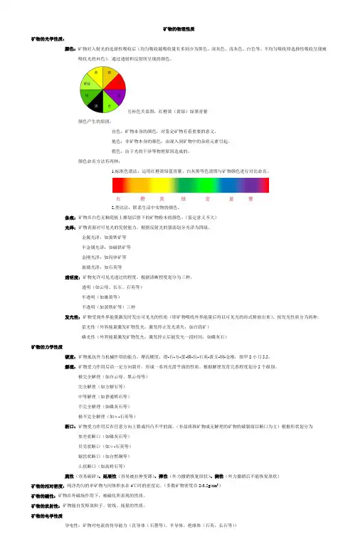 矿物的物理性质