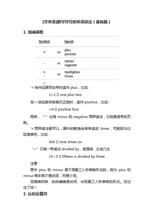 [学英语]数学符号的英语读法（基础篇）