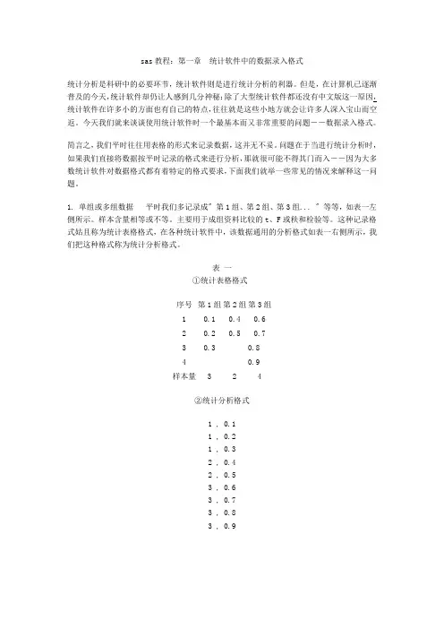 sas教程