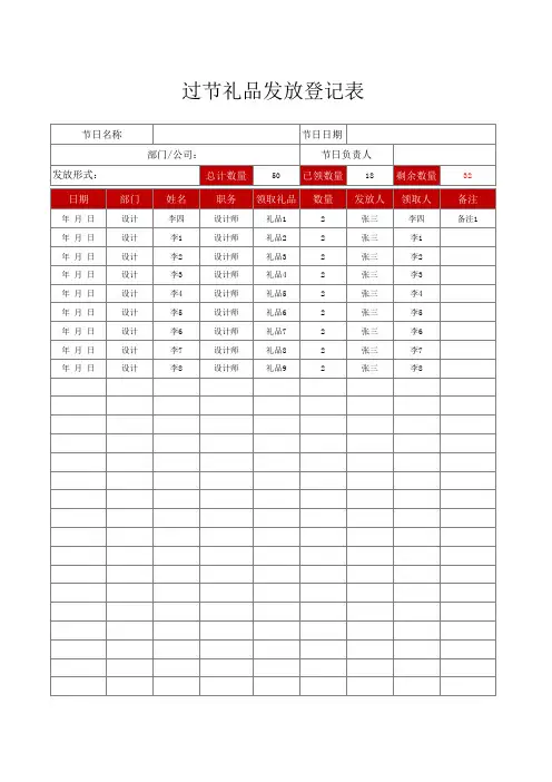 过节礼品发放登记表