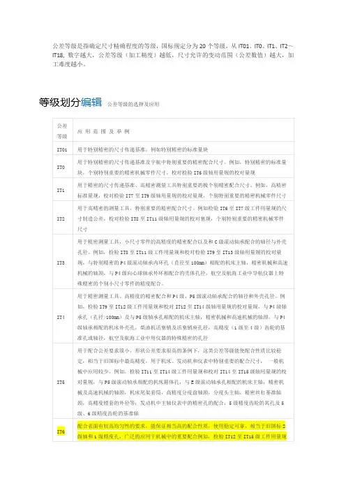 公差等级