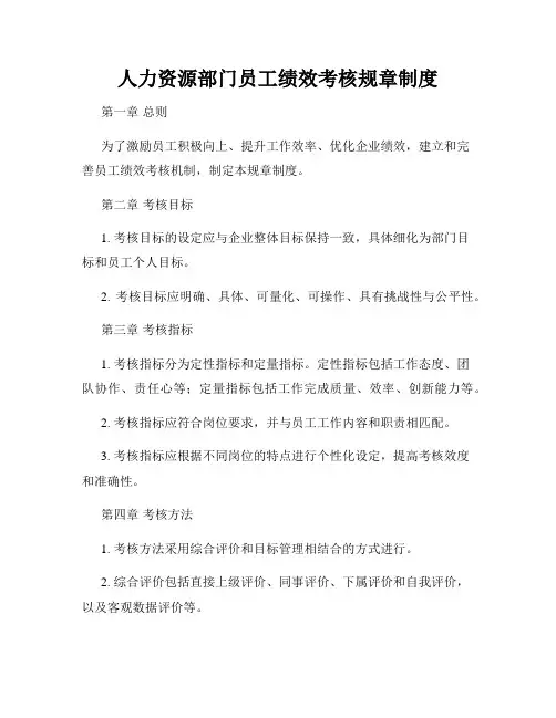 人力资源部门员工绩效考核规章制度