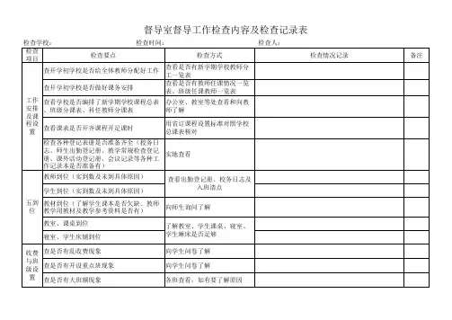 责任督学工作检查表