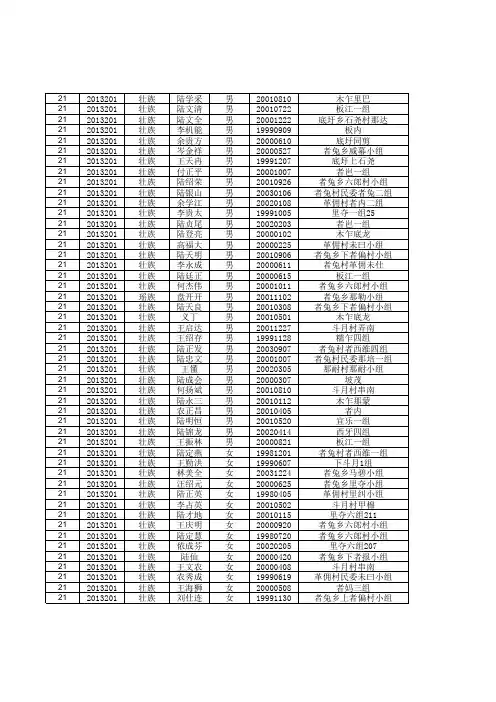 初中生学生体质健康模板(174班、175班、176班、177班)