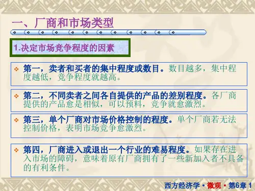 完全竞争市场ppt课件