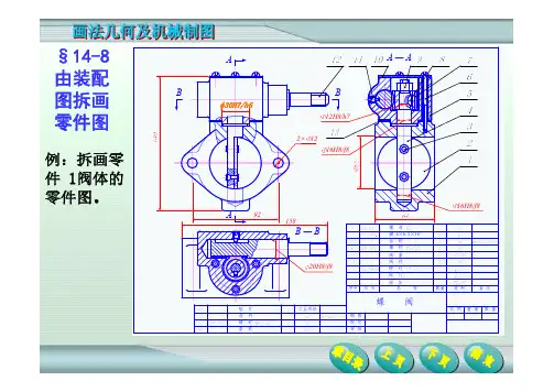 14-8 由装配图拆画零件图