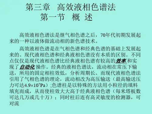高效液相色谱法