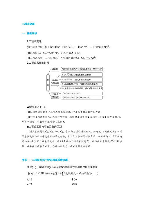 二项式定理