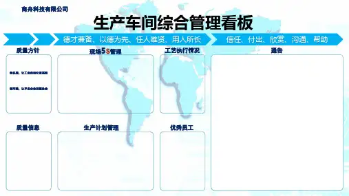 生产车间管理看板