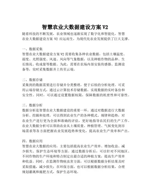 2023-智慧农业大数据建设方案V2-1
