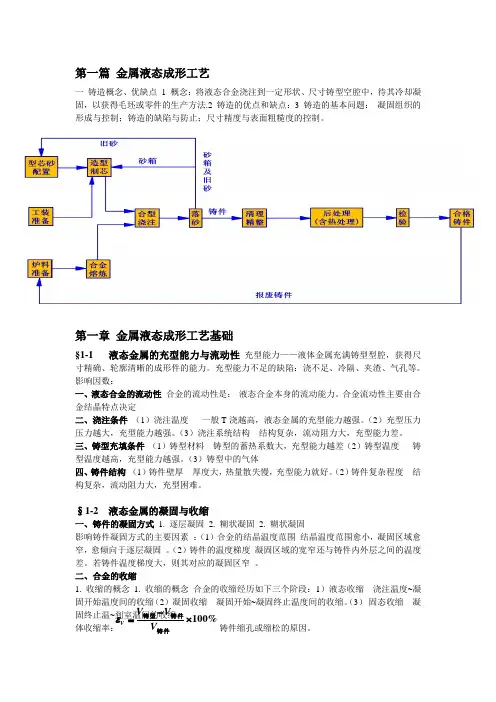 液态成形复习资料