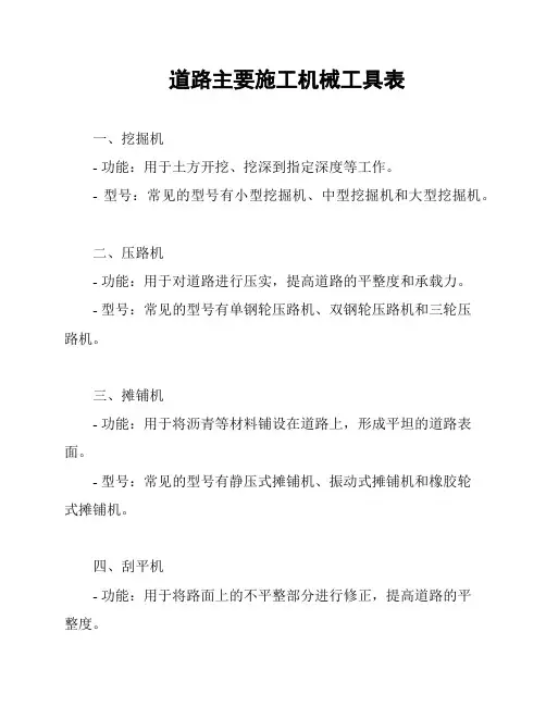 道路主要施工机械工具表