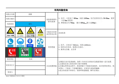 2021风险告知卡双重预防体系资料