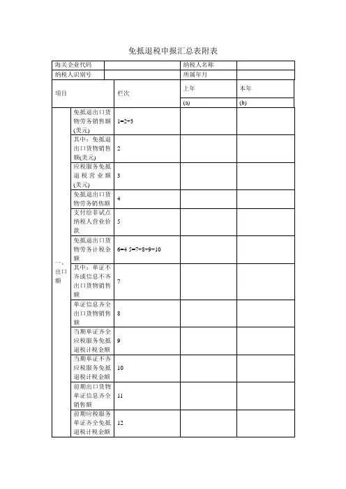 免抵退税申报汇总表附表.doc