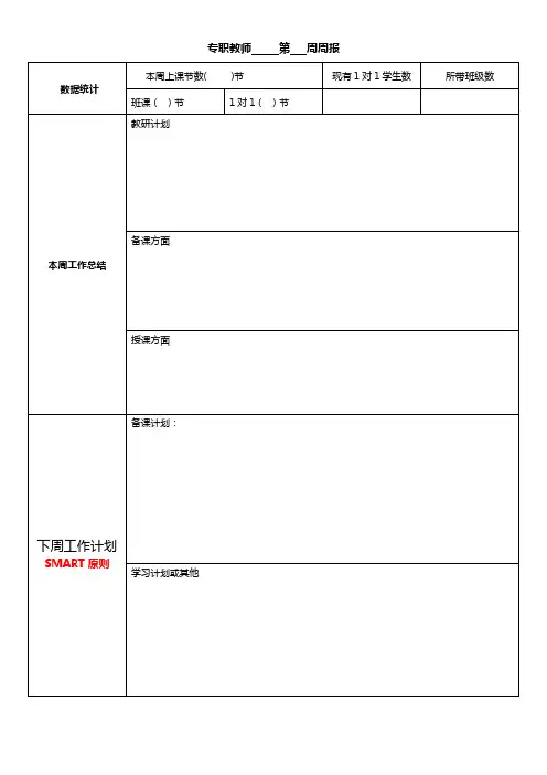 周报月报模版